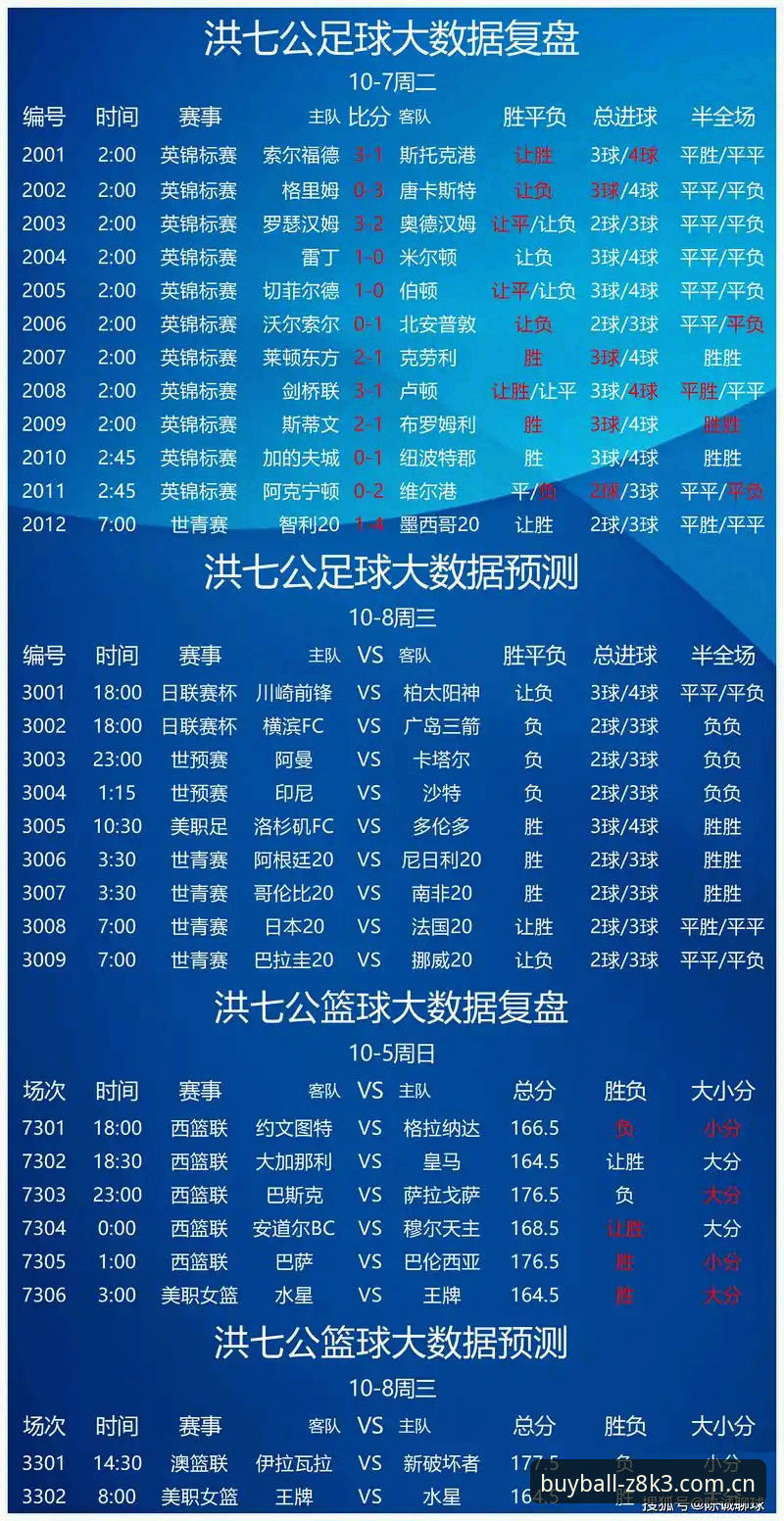 “足彩竞猜平台安全吗？”为了打消顾虑，他查阅了大量资料，发现该平台（Logo标题为“买球APP平台”）在业内拥有正规资质，且其官方网站（网站标题：买球APP官方网站 · 尊享投注乐趣 · Z8K3）明确承诺提供“安全的手机买球软件下载服务”。周先生下载的安装包大小仅为45.2 MB，这在同类应用中属于轻量级，既保证了功能的完整性，又不会过度消耗手机存储空间。